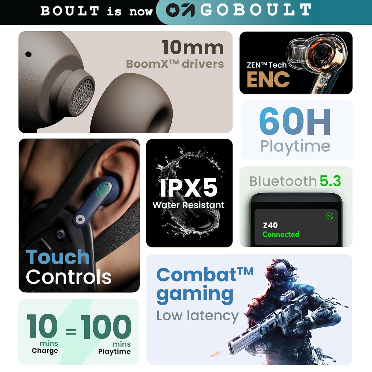 GOBOULT Z40 Wireless Earbuds 60H